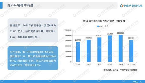 中商產業(yè)研究院 2022年 十四五 中國氫能源行業(yè)市場前景預測及投資研究報告 發(fā)布