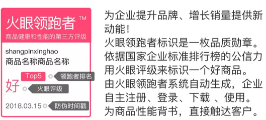 火眼領(lǐng)跑者獲得資本市場肯定,標(biāo)準(zhǔn)全視角成功登陸北京四板市場