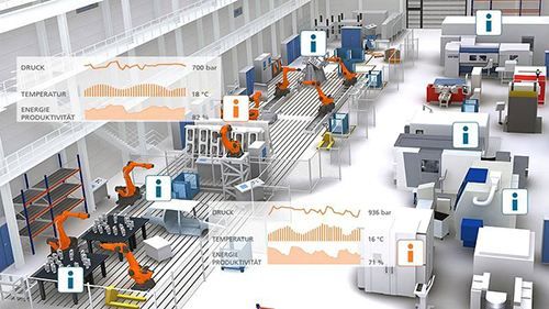 干貨 工廠現(xiàn)場人員管理實戰(zhàn)