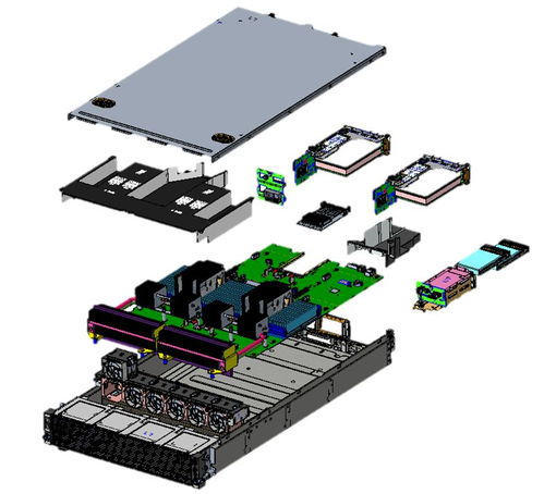 8天擴容100萬核，騰訊會議背后的秘密武器 彈性計算架構